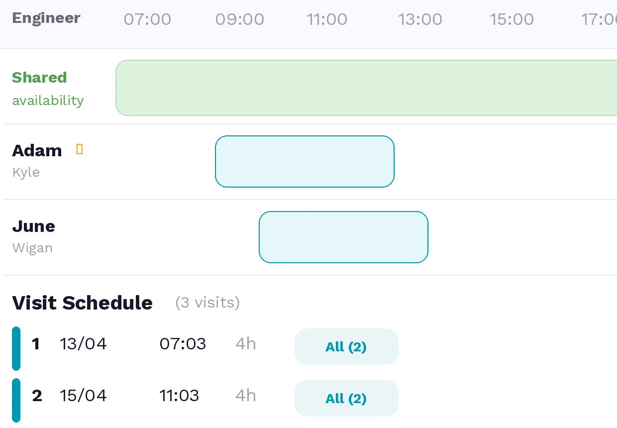 Engineer scheduling calendar with visit timeline and availability